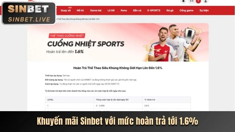 Banner khuyến mãi thể thao Vin777